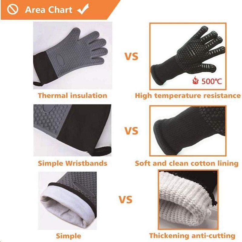 バーベキュー手袋難燃性ノンスリップグリル防火手袋耐熱シリコー - Heat Resistant Glove のレビューと価格